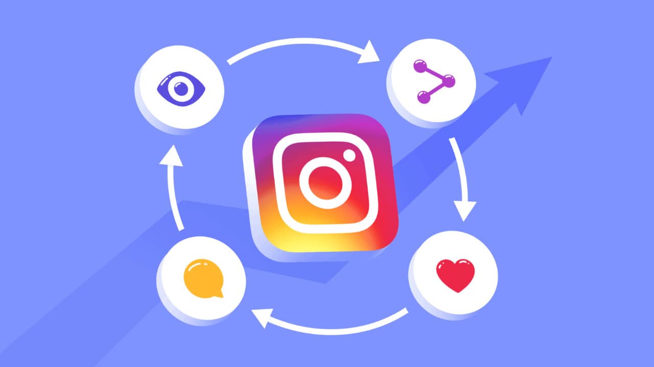 astuces pour obtenir plus d’abonnés sur Instagram