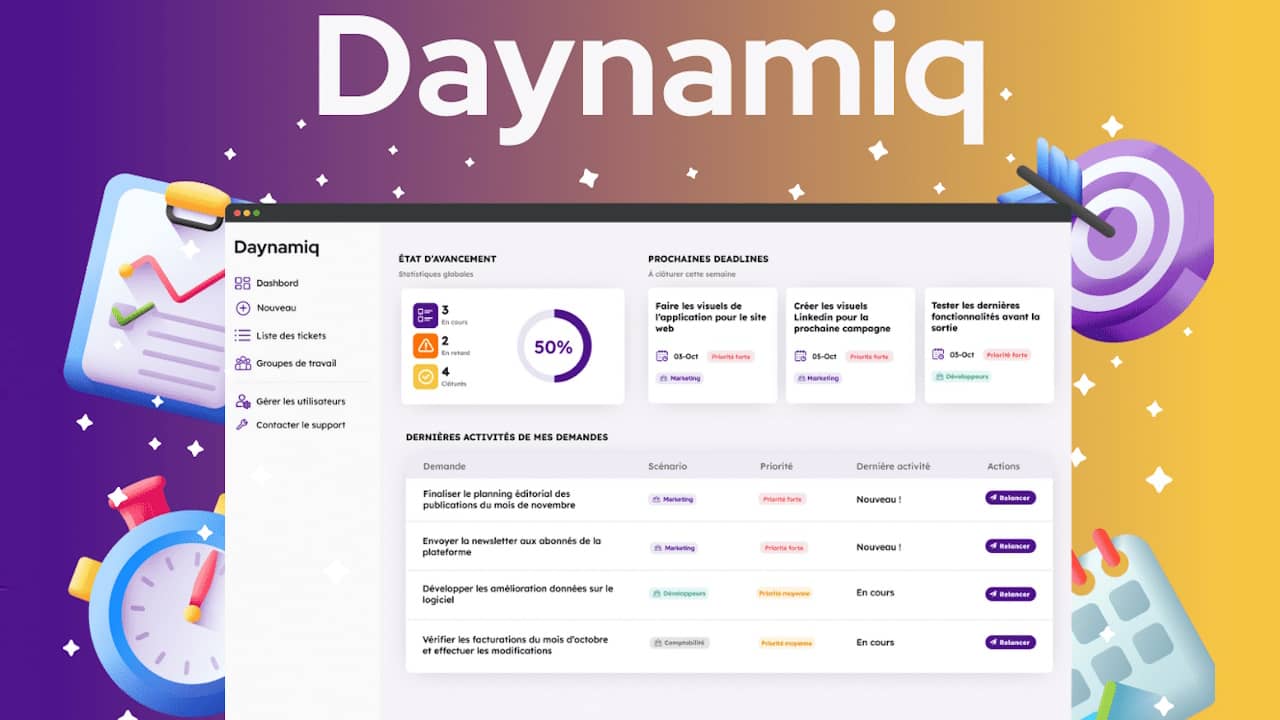 Daynamiq : logiciel de gestion de projets et support client