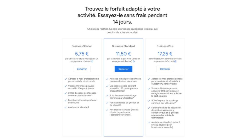 Les offres Google Workspace