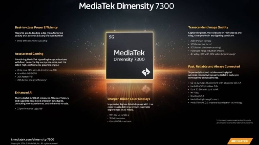 MediaTek-7300 (1)