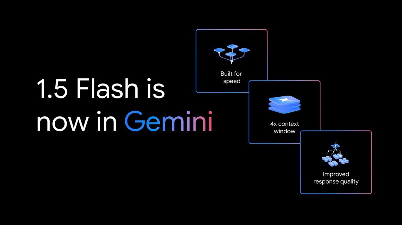 Gemini-1.5-Flash-de-Google