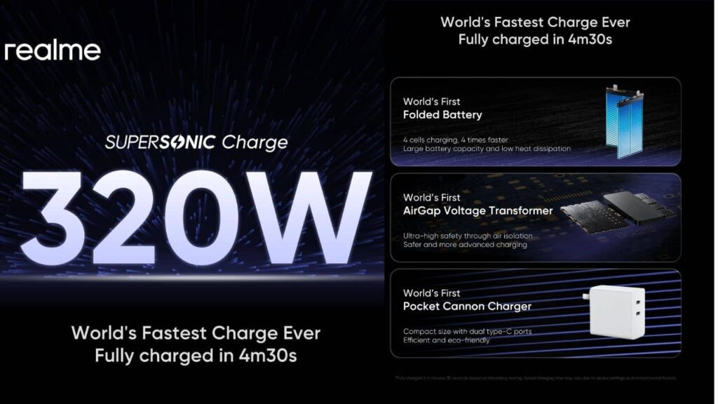 Realme-SuperSonic-Charge-panel (1)