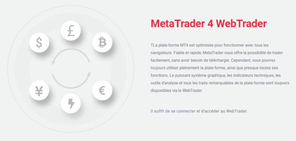 fxcess metatrader4