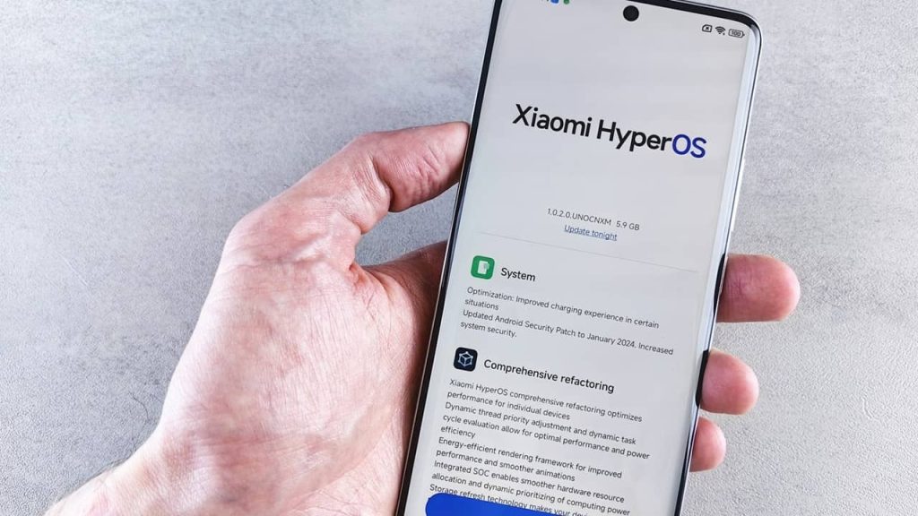 mises-à-jour-hyperos-xiaomi (1)